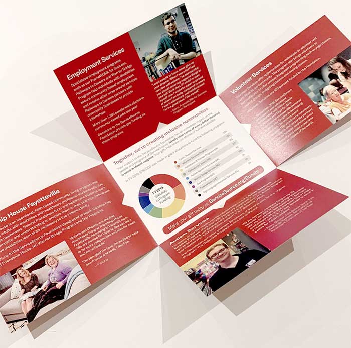 Creative direct mail piece with fold-out content panels